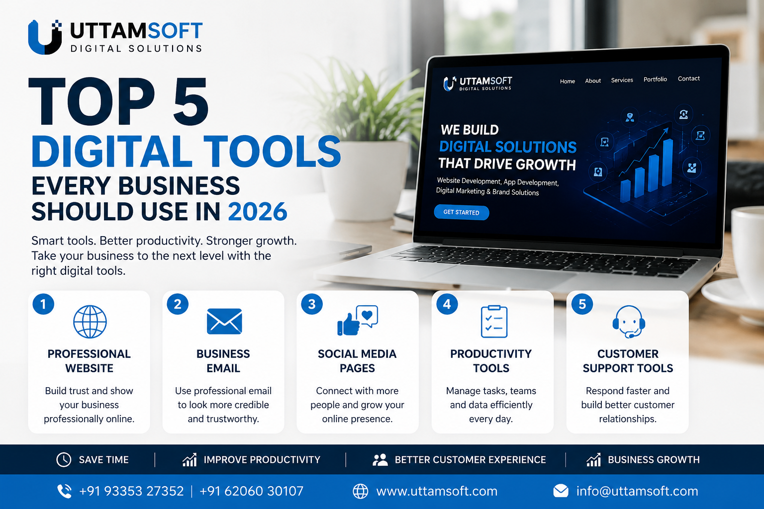 Top 5 digital tools every business should use in 2026 by UTTAMSOFT Digital Solutions